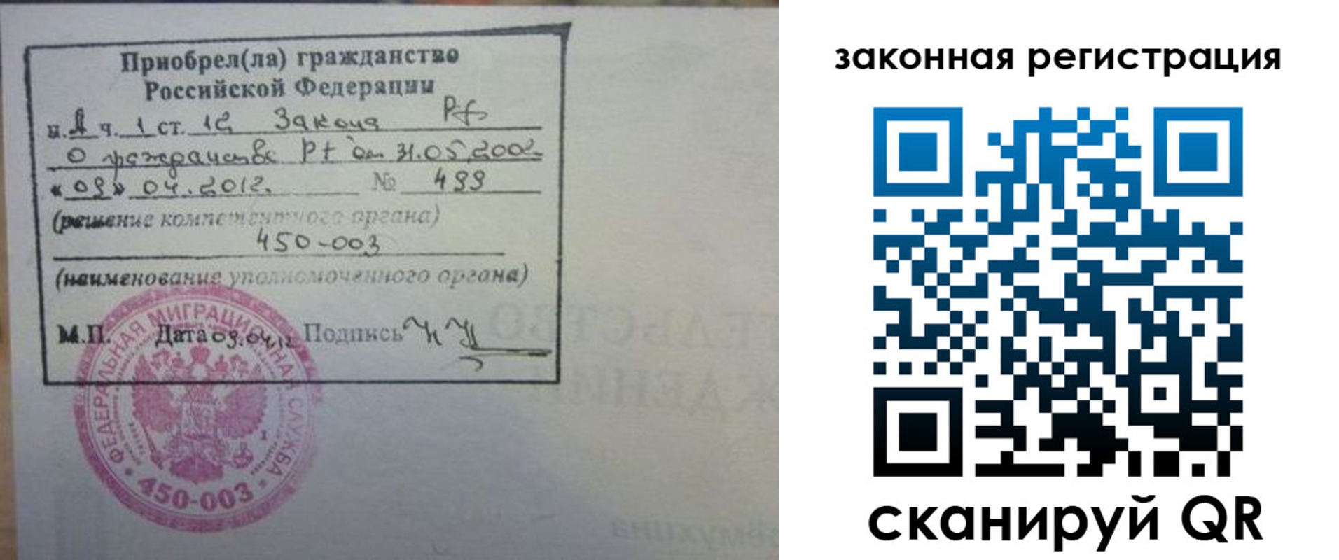 временная регистрация адрес в Анапе